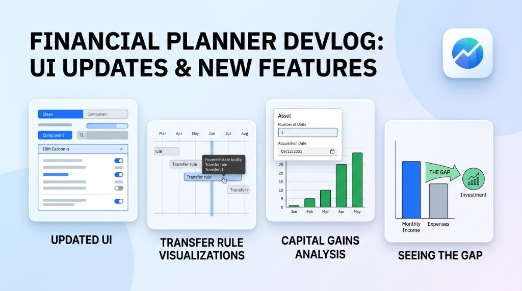 June updates, new features and polishing